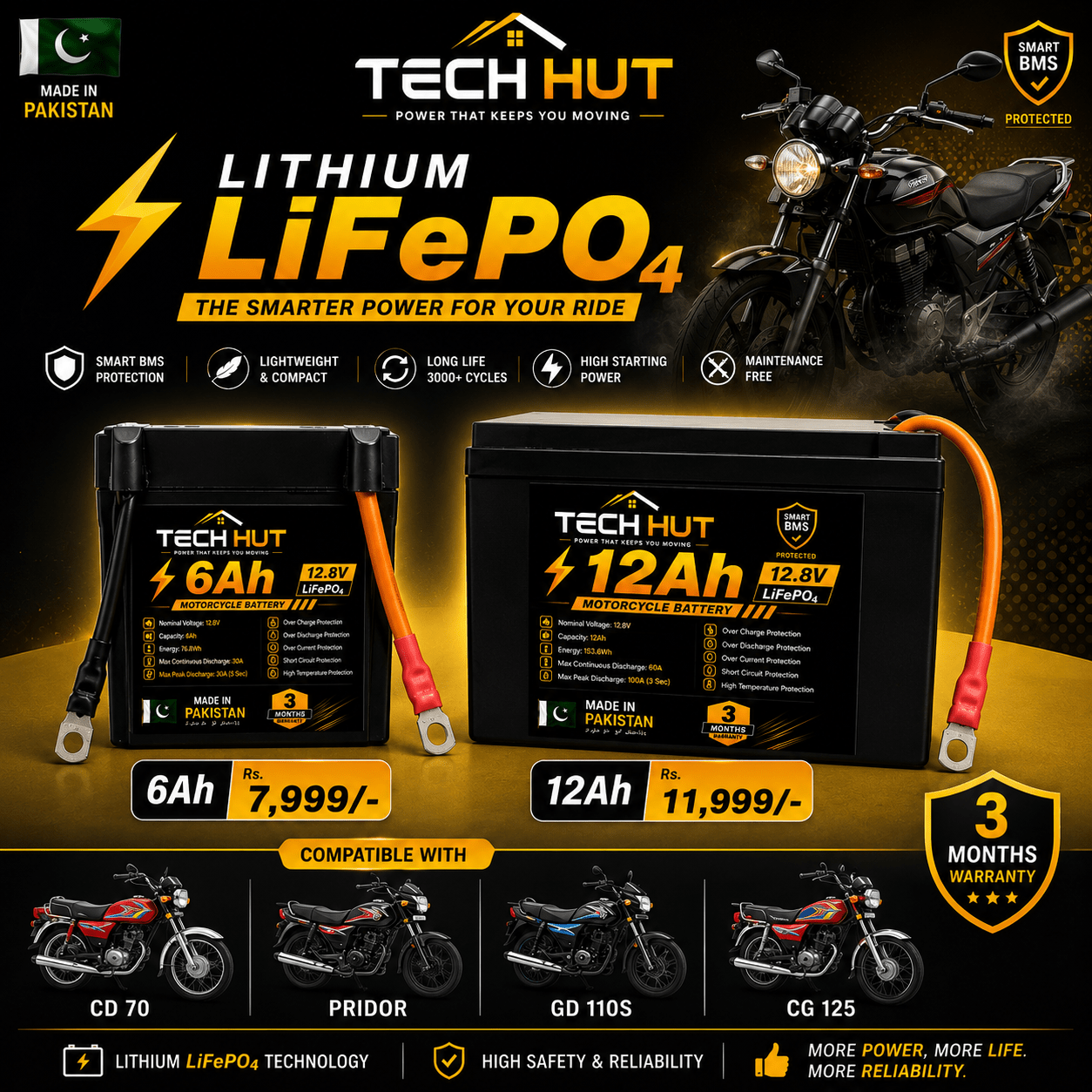 12.8V LiFePO₄ Motorcycle Battery | 6Ah & 12Ah | Smart BMS | 3 Months Warranty - Tech Hut