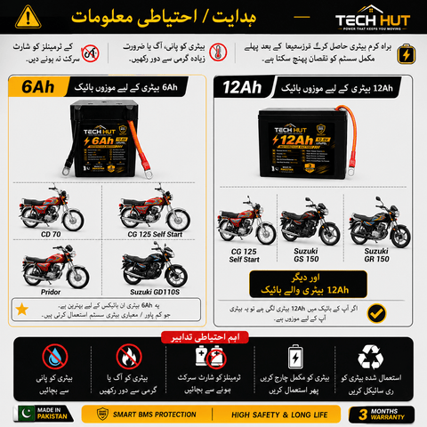 12.8V LiFePO₄ Motorcycle Battery | 6Ah & 12Ah | Smart BMS | 3 Months Warranty - Tech Hut