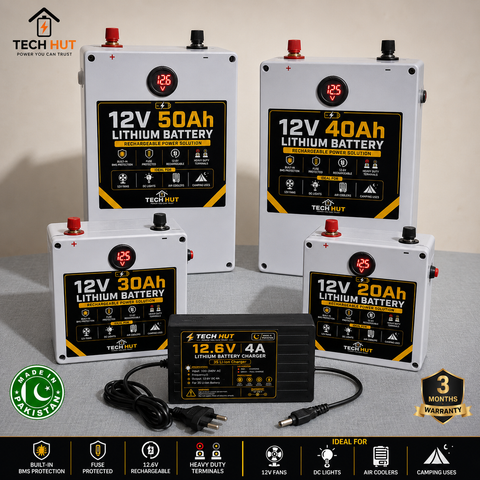 12V Lithium-Ion Battery | 20Ah, 30Ah, 40Ah & 50Ah Rechargeable Battery | Built-in 40A BMS | 12.6V DC Battery for Fans, Coolers & LED Lights | Charger Included | 3 Months Warranty