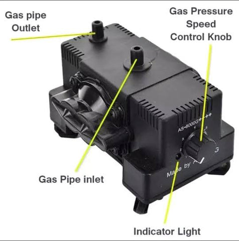 Gas Pressure Increasing Suction Pump TX-2000G | Boost LPG Gas Flow & Flame Performance