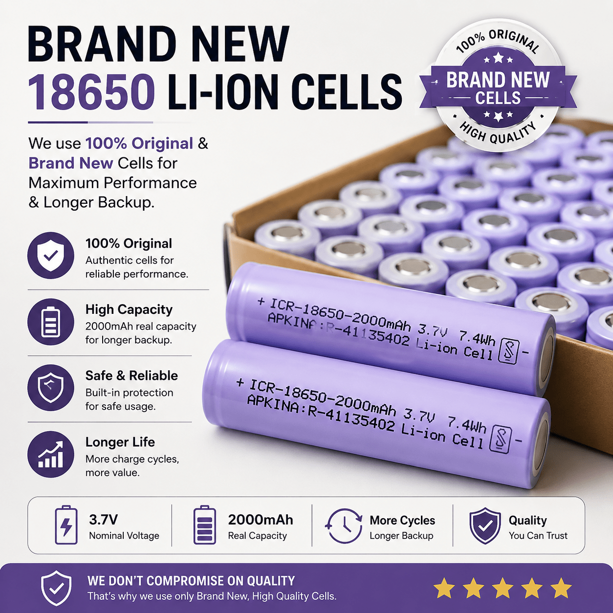 12V 20Ah Lithium-Ion Rechargeable Battery | Built-in 40A BMS | 12.6V DC Battery for Fans, Coolers & LED Lights | Charger Included | 3 Months Warranty - Tech Hut