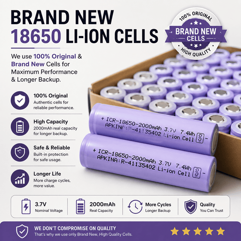 12V 20Ah Lithium-Ion Rechargeable Battery | Built-in 40A BMS | 12.6V DC Battery for Fans, Coolers & LED Lights | Charger Included | 3 Months Warranty - Tech Hut